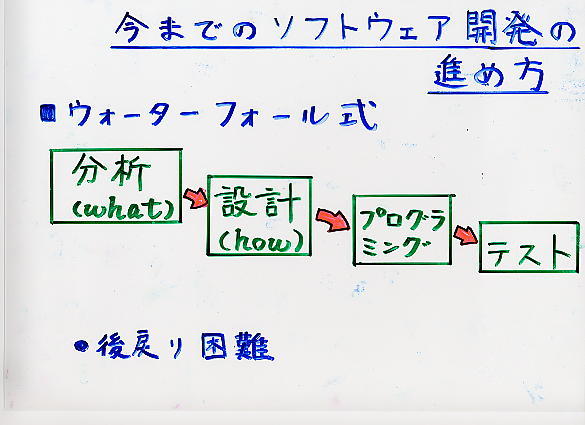 XP �̂����� �X���C�h 05