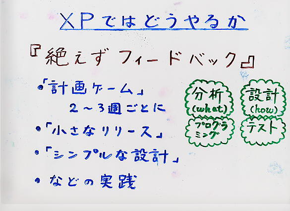 XP のすすめ スライド 09