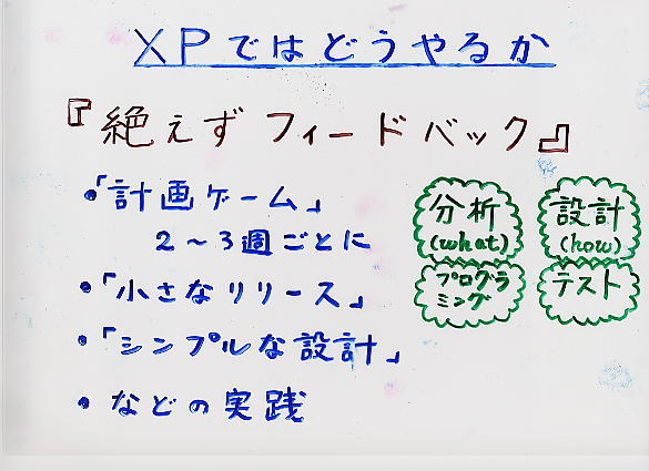 XP �̂����� �X���C�h 09